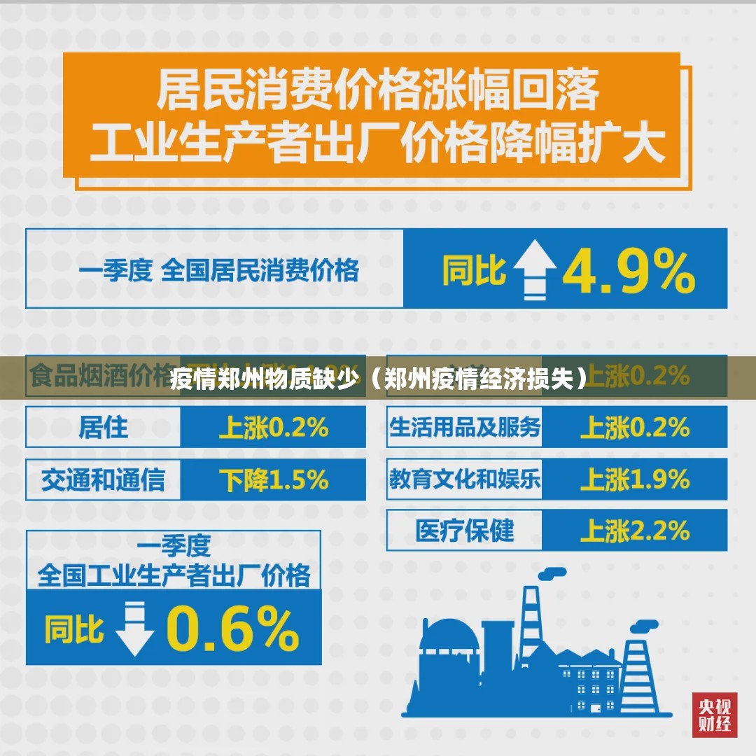 疫情郑州物质缺少（郑州疫情经济损失）