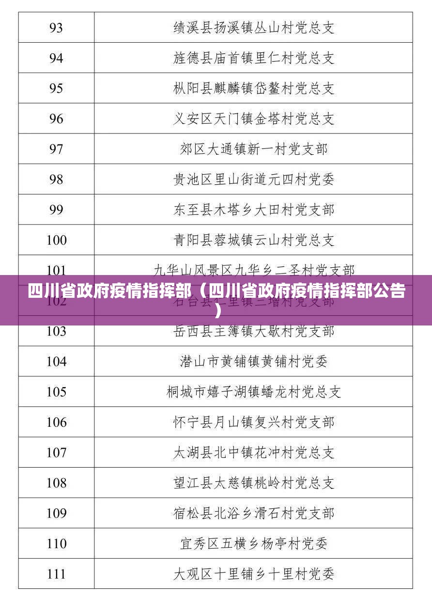 四川省政府疫情指挥部（四川省政府疫情指挥部公告）