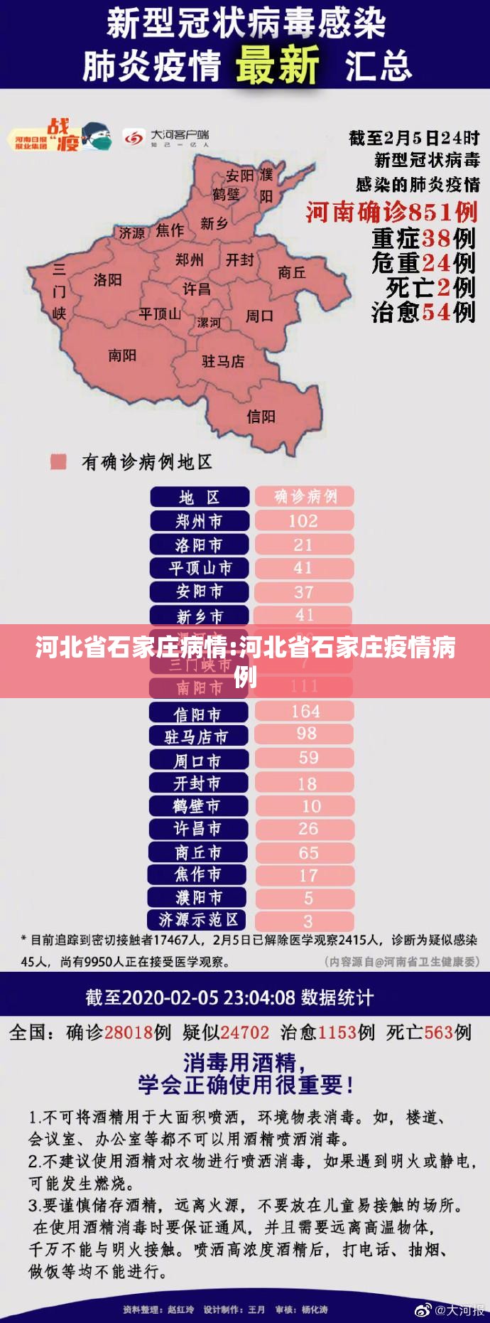 河北省石家庄病情:河北省石家庄疫情病例