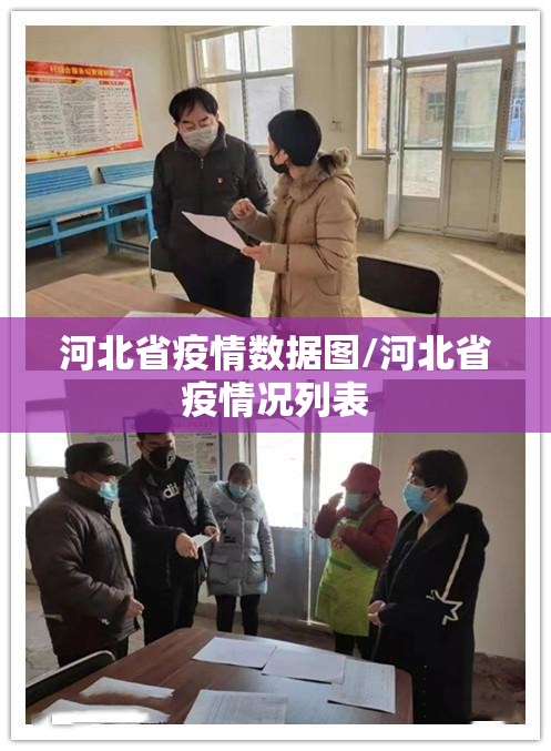 河北省疫情数据图/河北省疫情况列表