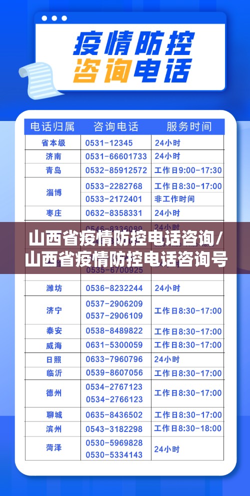 山西省疫情防控电话咨询/山西省疫情防控电话咨询号码