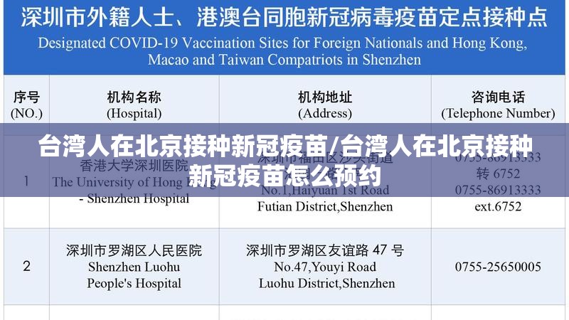 台湾人在北京接种新冠疫苗/台湾人在北京接种新冠疫苗怎么预约
