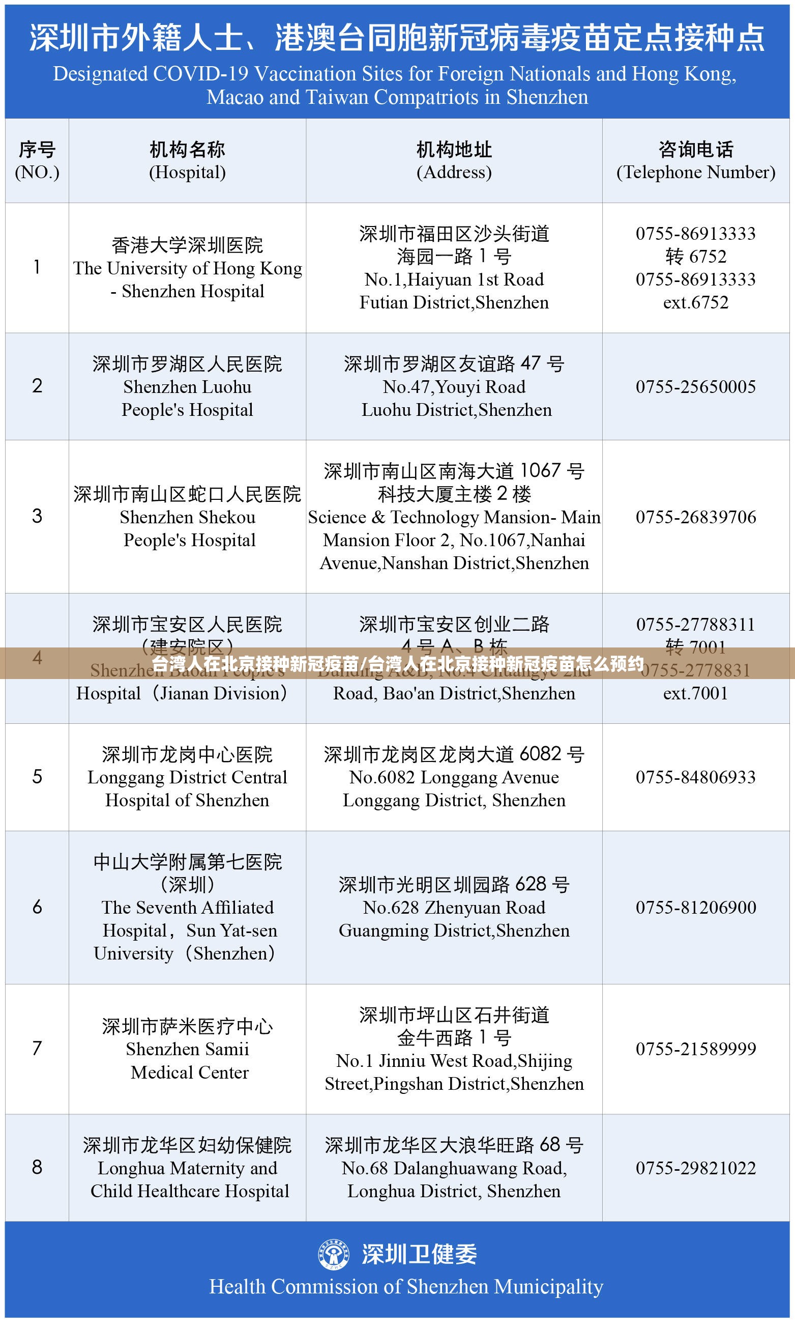 台湾人在北京接种新冠疫苗/台湾人在北京接种新冠疫苗怎么预约