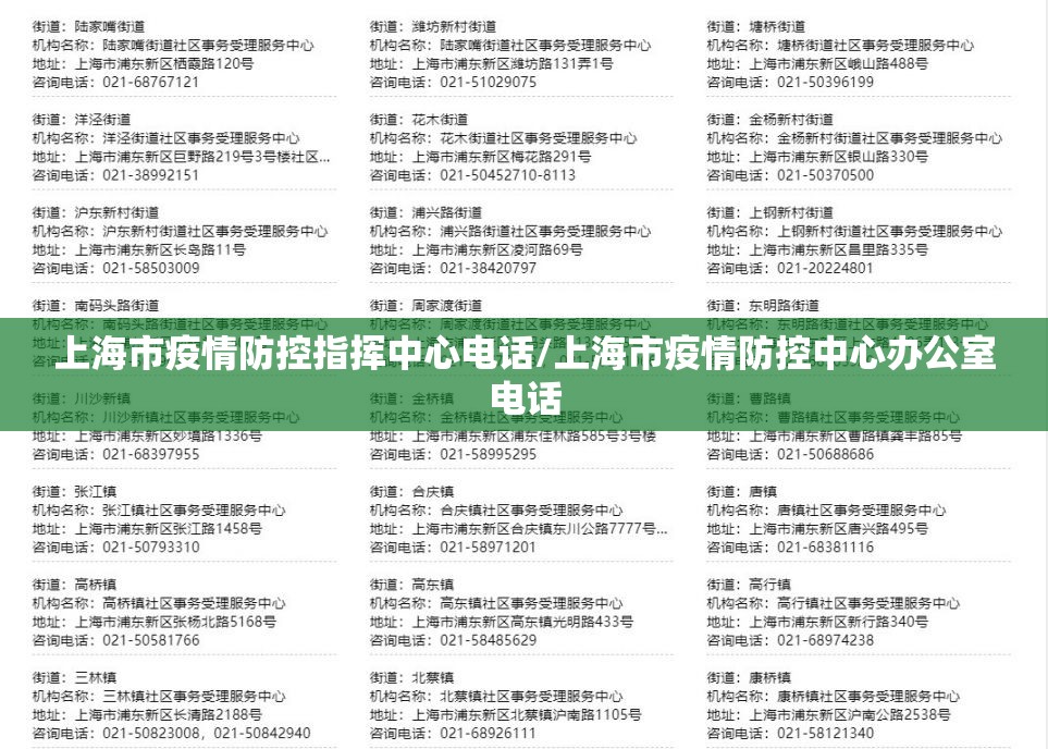 上海市疫情防控指挥中心电话/上海市疫情防控中心办公室电话