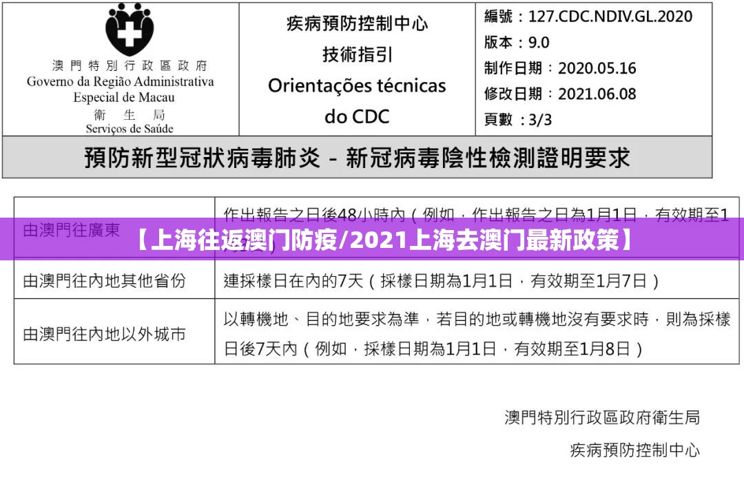 【上海往返澳门防疫/2021上海去澳门最新政策】
