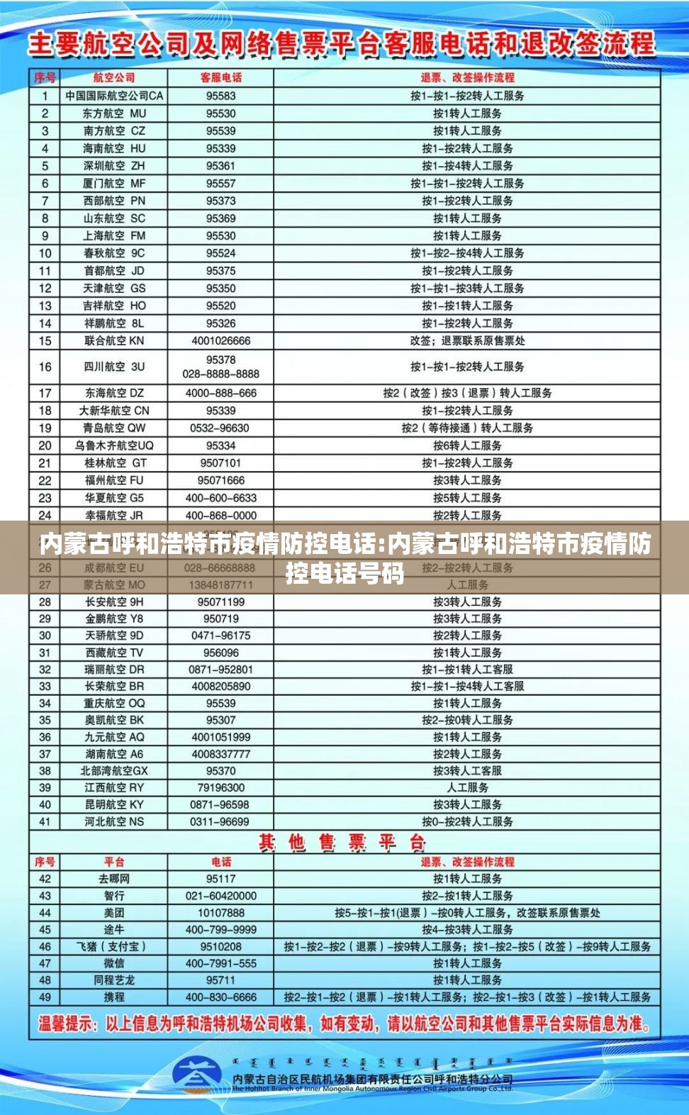 内蒙古呼和浩特市疫情防控电话:内蒙古呼和浩特市疫情防控电话号码