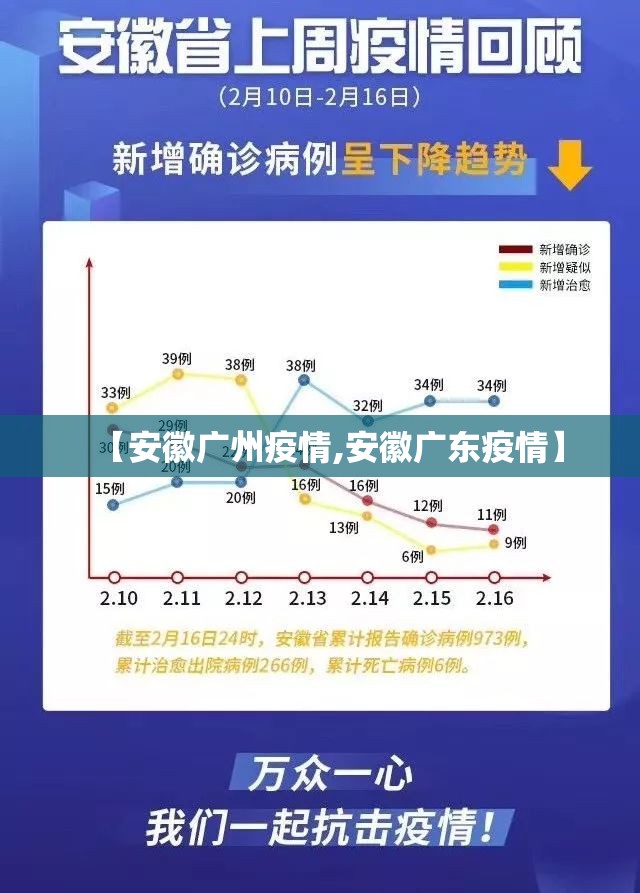 疫情沈阳封城时间长沙能出城吗/沈阳真的要封城吗