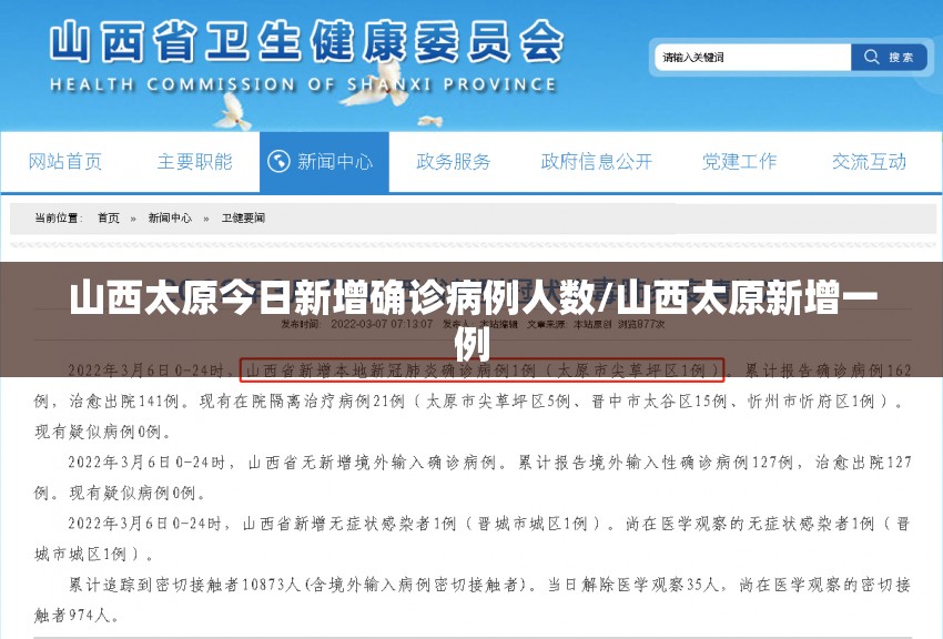 山西太原今日新增确诊病例人数/山西太原新增一例