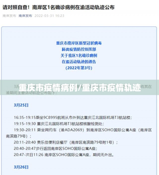 重庆市疫情病例/重庆市疫情轨迹