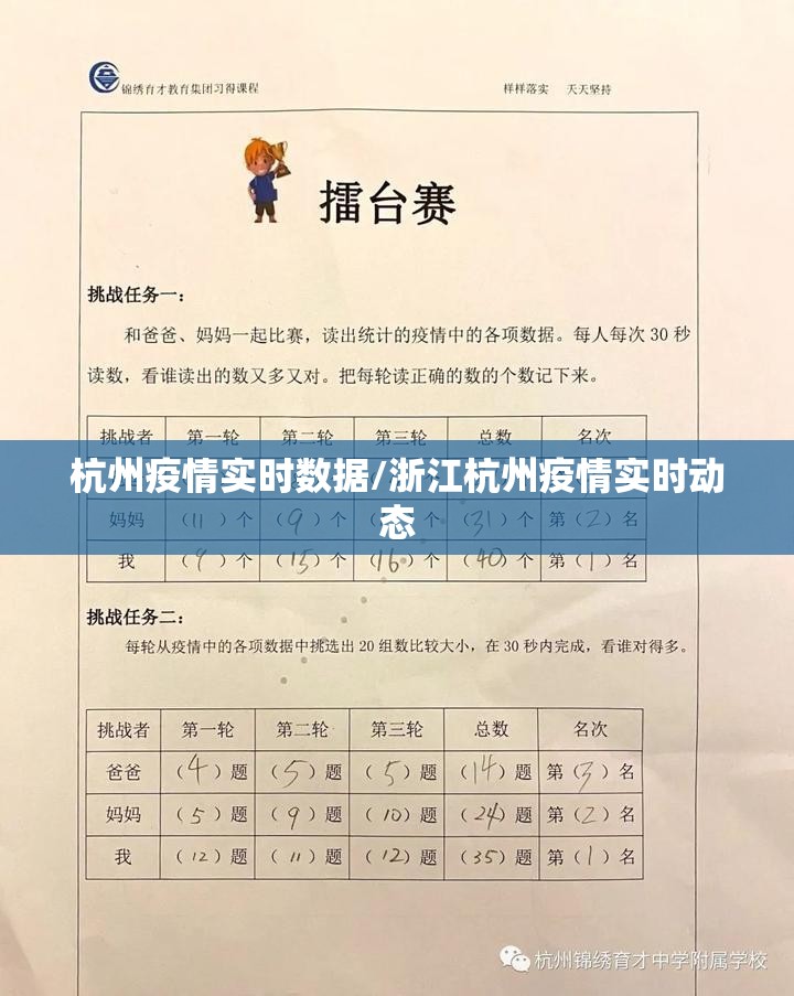 杭州疫情实时数据/浙江杭州疫情实时动态