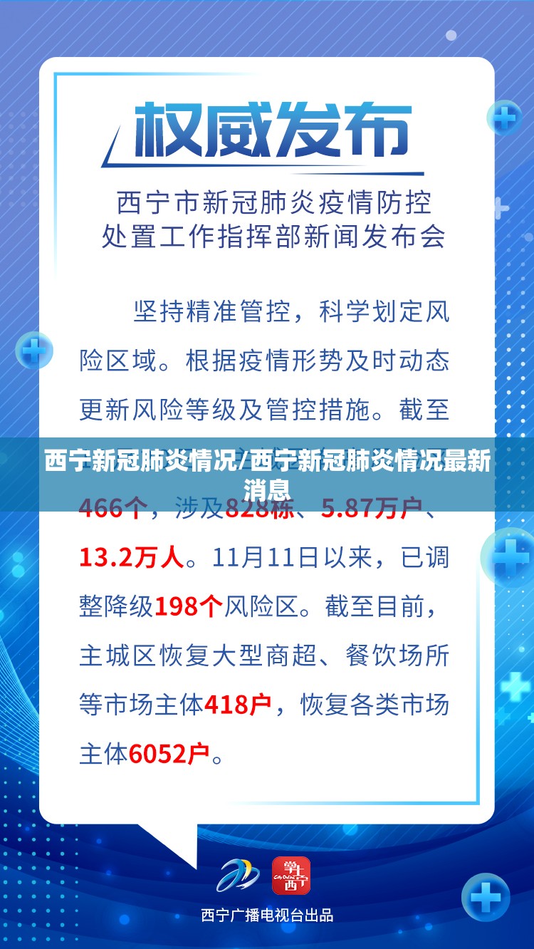 西宁新冠肺炎情况/西宁新冠肺炎情况最新消息