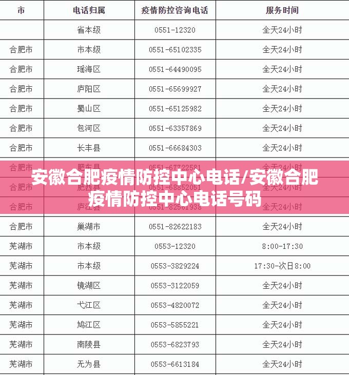 贵州省疫情情况怎么样/贵州省疫情情况怎么样最新消息