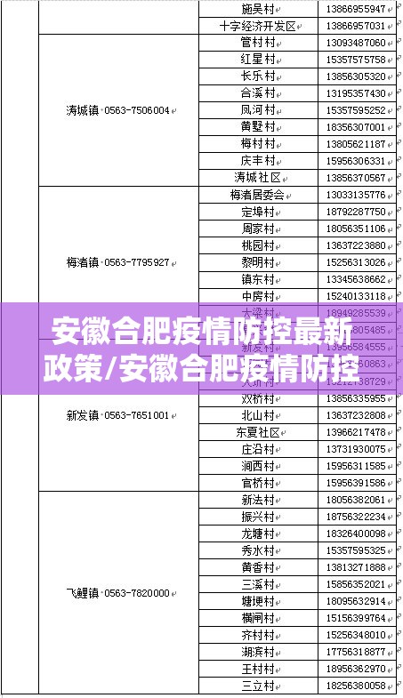 哈尔滨疫情那天开始的:哈尔滨疫情从哪天开始严重的