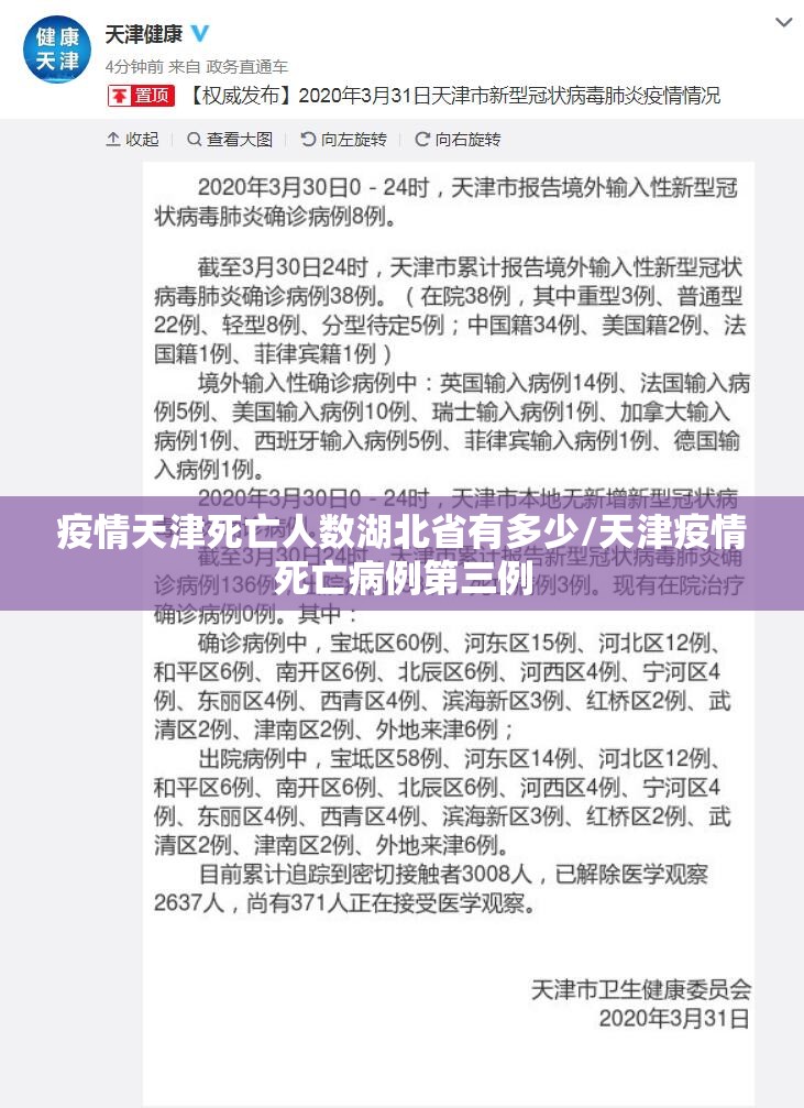 疫情天津死亡人数湖北省有多少/天津疫情死亡病例第三例