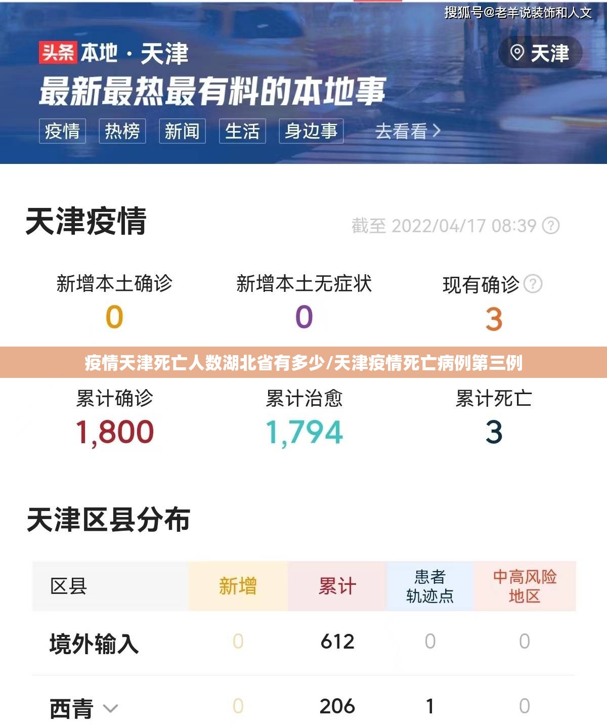 疫情天津死亡人数湖北省有多少/天津疫情死亡病例第三例