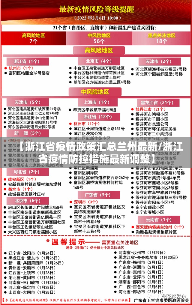 【浙江省疫情政策汇总兰州最新/浙江省疫情防控措施最新调整】
