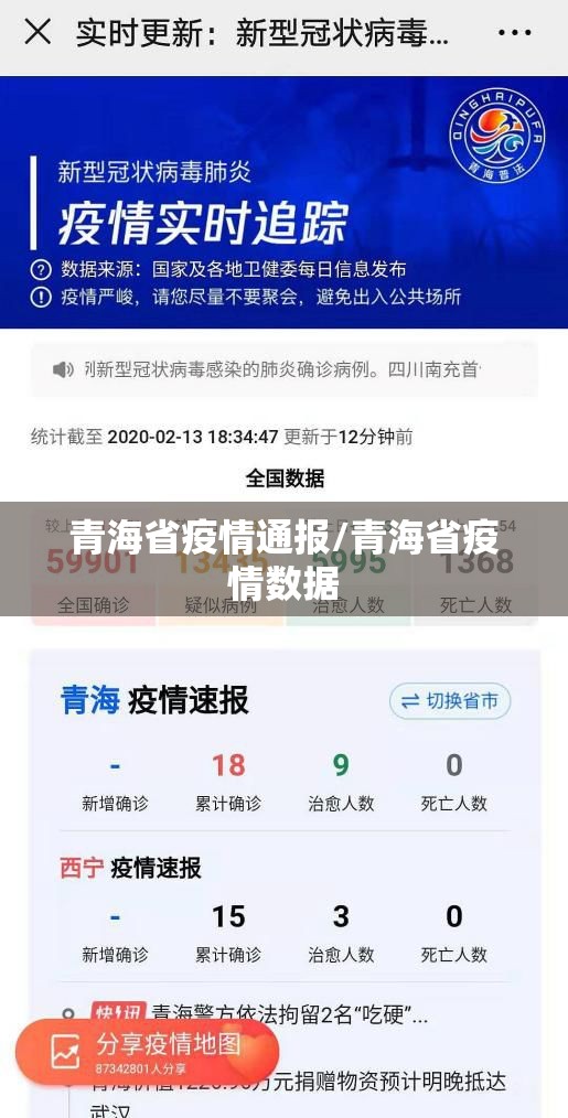青海省疫情通报/青海省疫情数据
