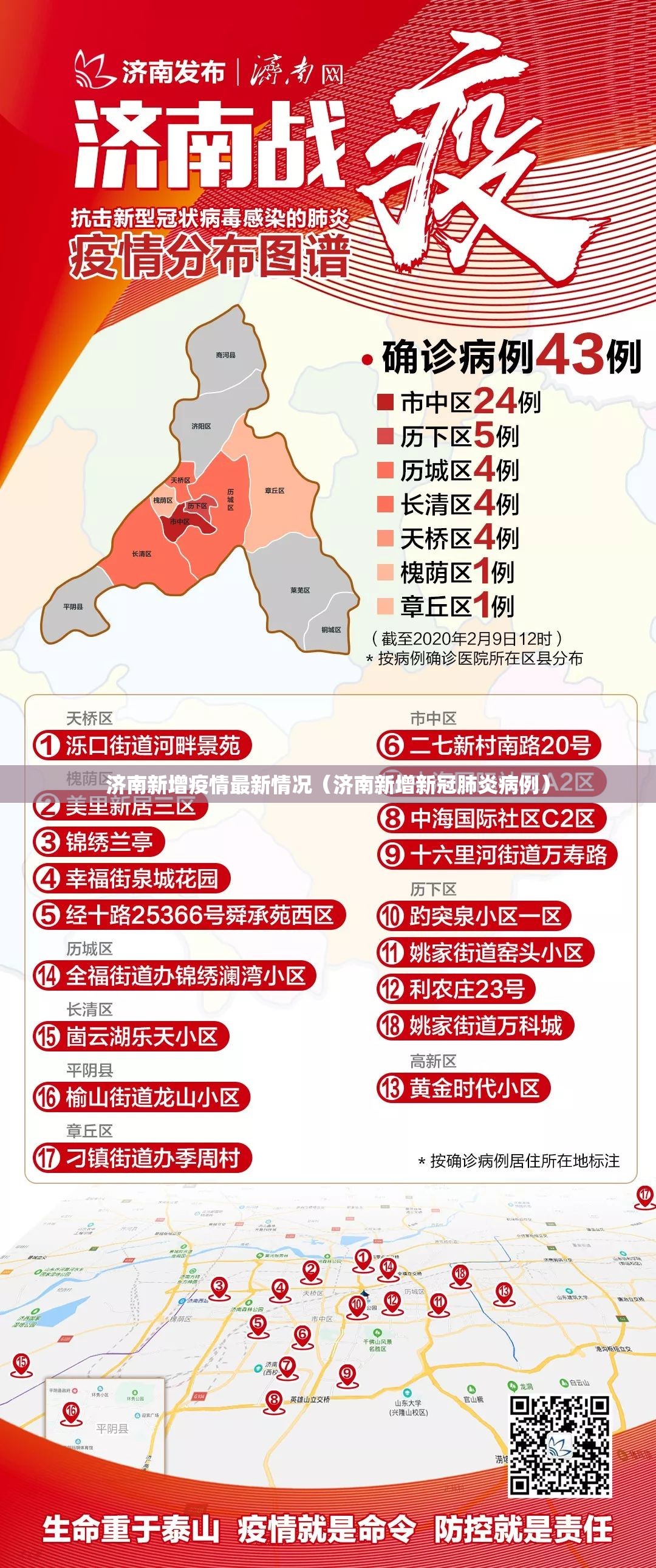 济南新增疫情最新情况（济南新增新冠肺炎病例）