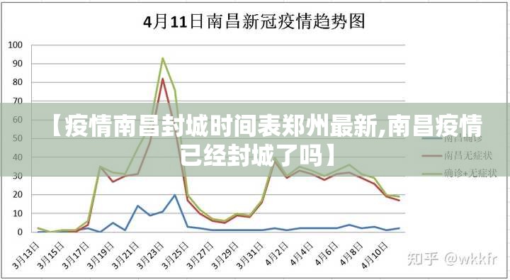 【疫情南昌封城时间表郑州最新,南昌疫情已经封城了吗】