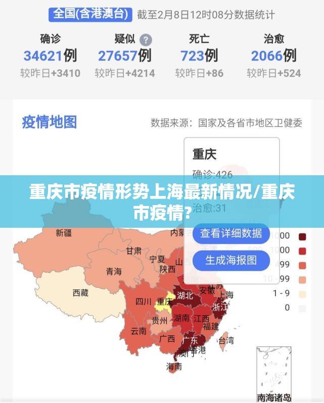 重庆市疫情形势上海最新情况/重庆市疫情?