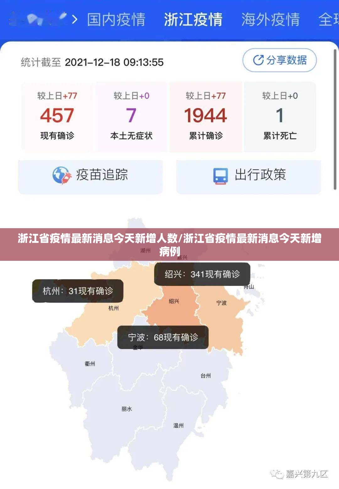 浙江省疫情最新消息今天新增人数/浙江省疫情最新消息今天新增病例