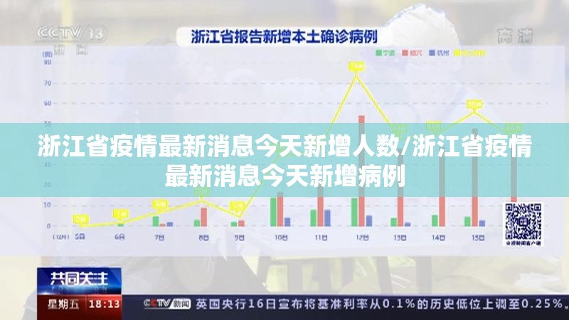 浙江省疫情最新消息今天新增人数/浙江省疫情最新消息今天新增病例