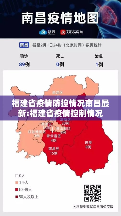 福建省疫情防控情况南昌最新:福建省疫情控制情况