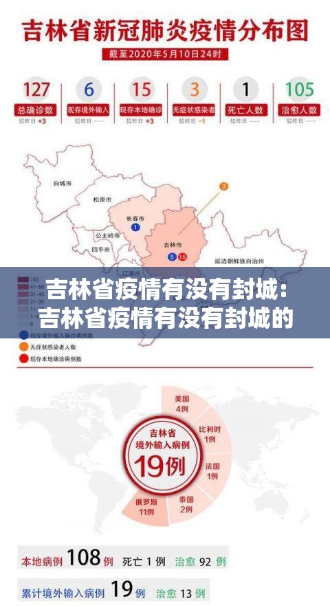 吉林省疫情有没有封城:吉林省疫情有没有封城的