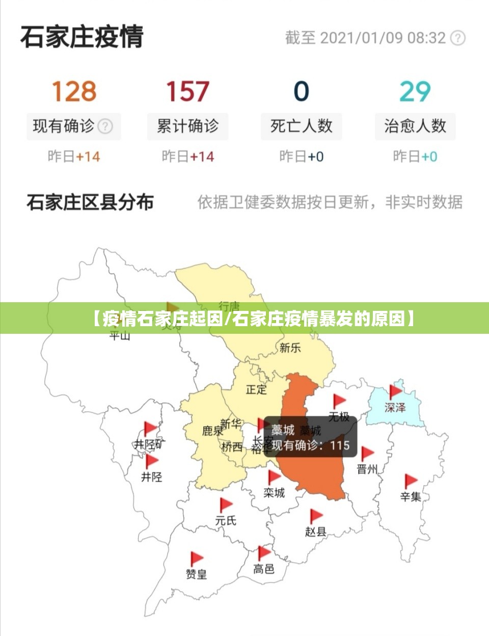 【疫情石家庄起因/石家庄疫情暴发的原因】