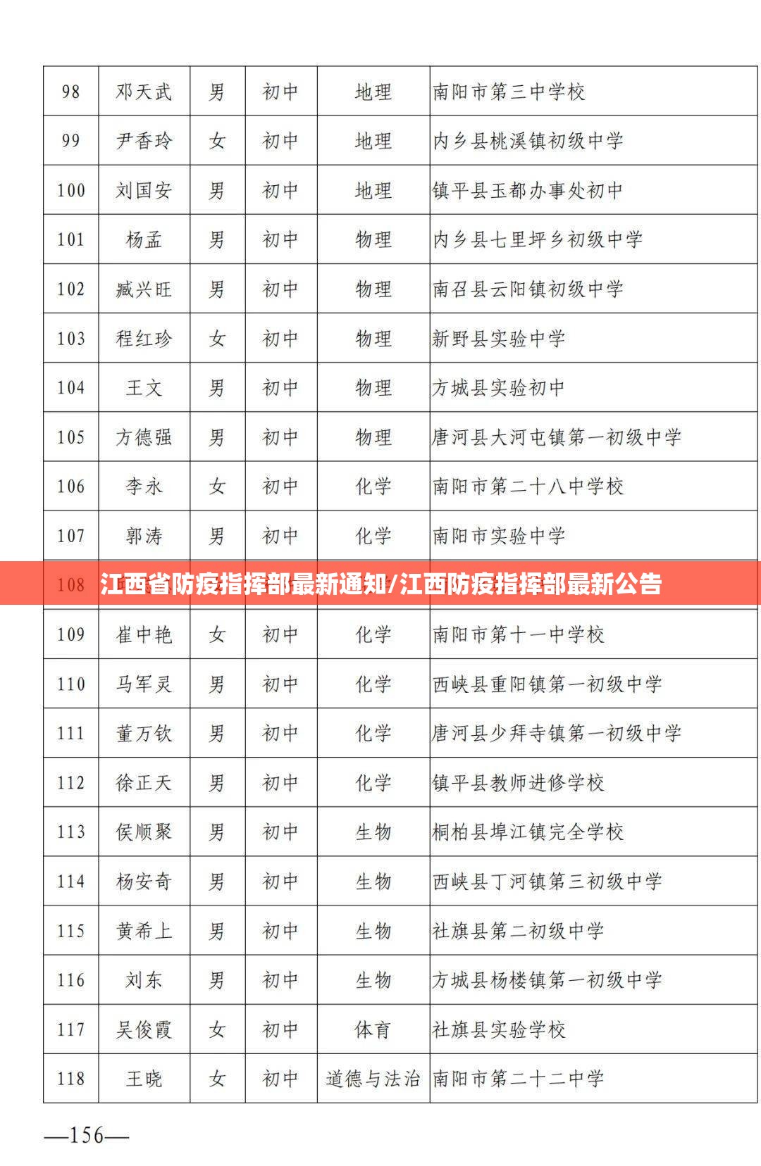 江西省防疫指挥部最新通知/江西防疫指挥部最新公告