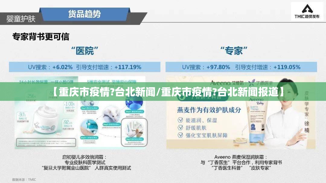 【重庆市疫情?台北新闻/重庆市疫情?台北新闻报道】