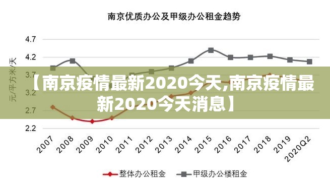 【南京疫情最新2020今天,南京疫情最新2020今天消息】