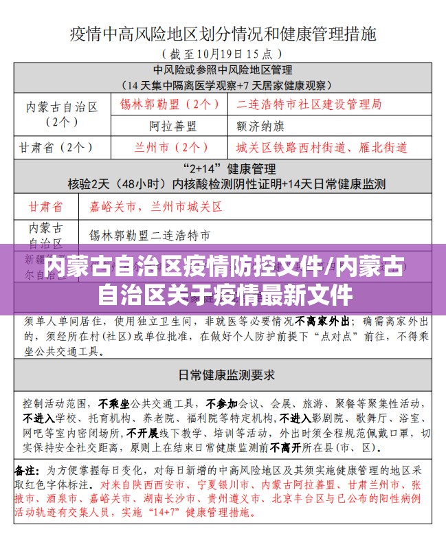 内蒙古自治区疫情防控文件/内蒙古自治区关于疫情最新文件