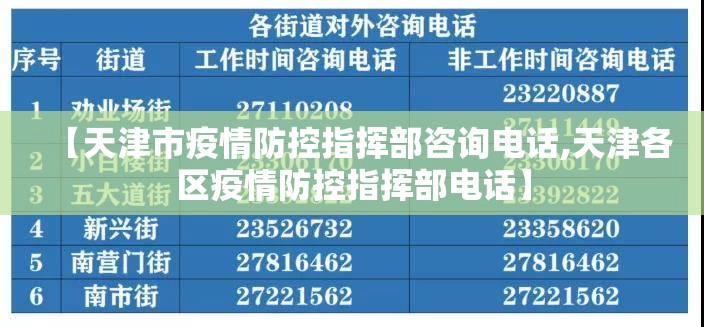 【天津市疫情防控指挥部咨询电话,天津各区疫情防控指挥部电话】