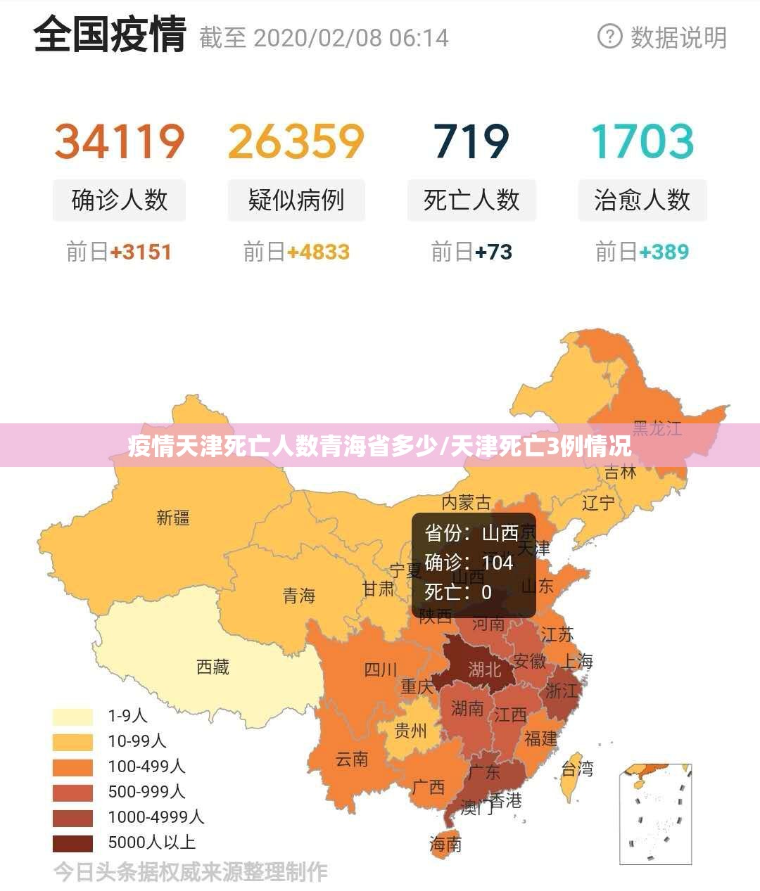 疫情天津死亡人数青海省多少/天津死亡3例情况