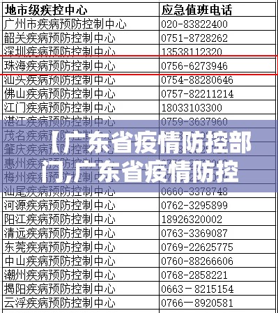【广东省疫情防控部门,广东省疫情防控部门电话】