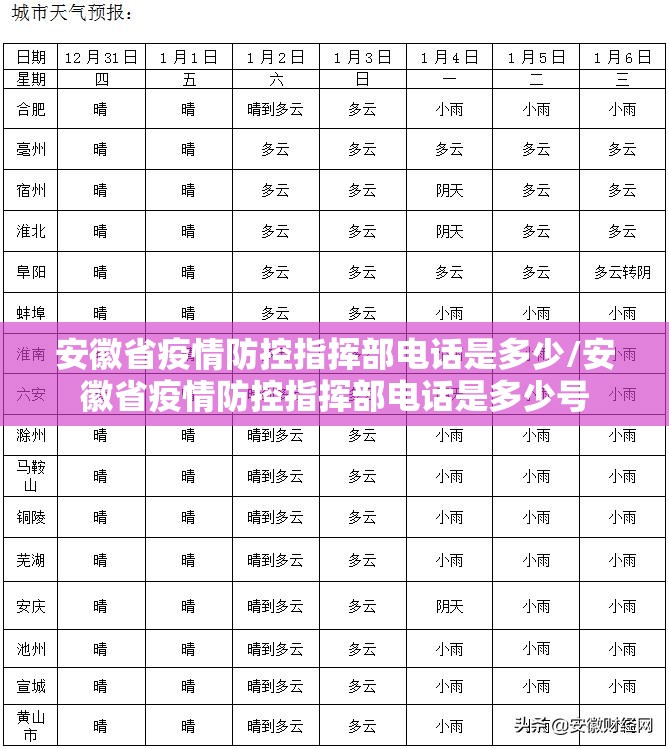 台北疫情六月十一日最新消息/台北疫情防控