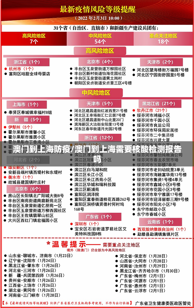 澳门到上海防疫/澳门到上海需要核酸检测报告吗