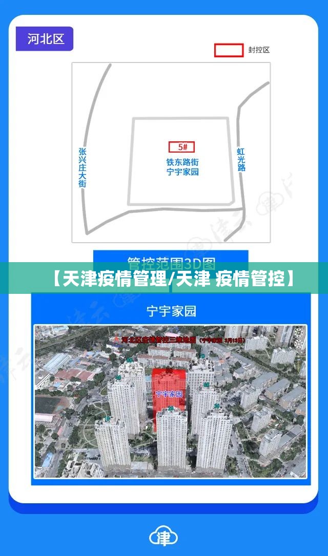 【天津疫情管理/天津 疫情管控】