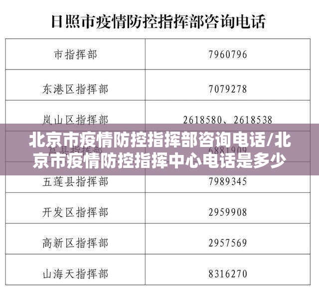 北京市疫情防控指挥部咨询电话/北京市疫情防控指挥中心电话是多少