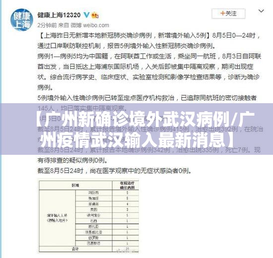 【广州新确诊境外武汉病例/广州疫情武汉输入最新消息】
