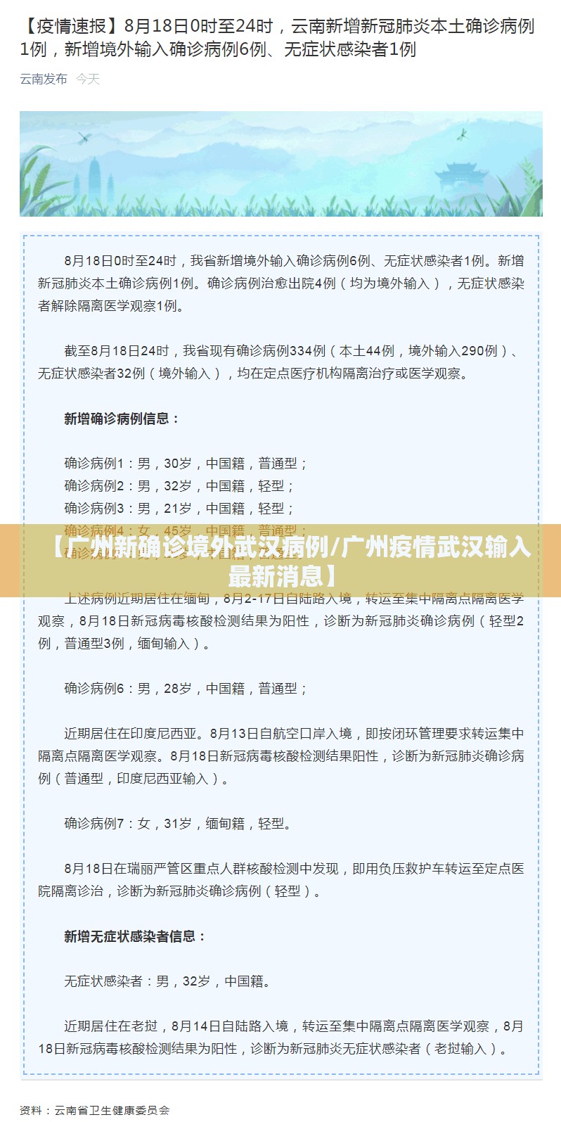 【广州新确诊境外武汉病例/广州疫情武汉输入最新消息】
