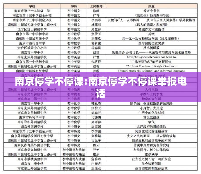 南京停学不停课:南京停学不停课举报电话