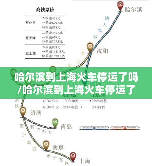 哈尔滨到上海火车停运了吗/哈尔滨到上海火车停运了吗现在