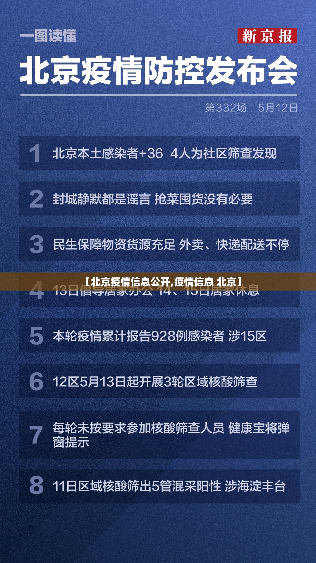 【北京疫情信息公开,疫情信息 北京】