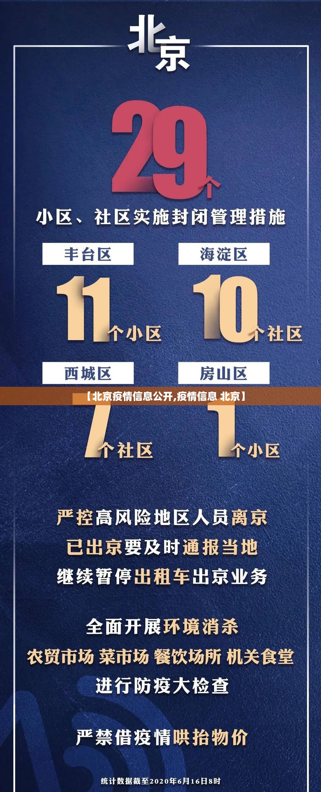 【北京疫情信息公开,疫情信息 北京】