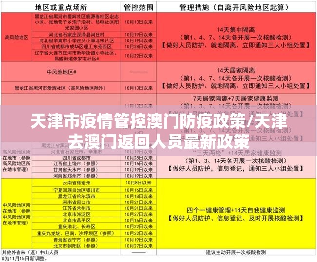 天津市疫情管控澳门防疫政策/天津去澳门返回人员最新政策