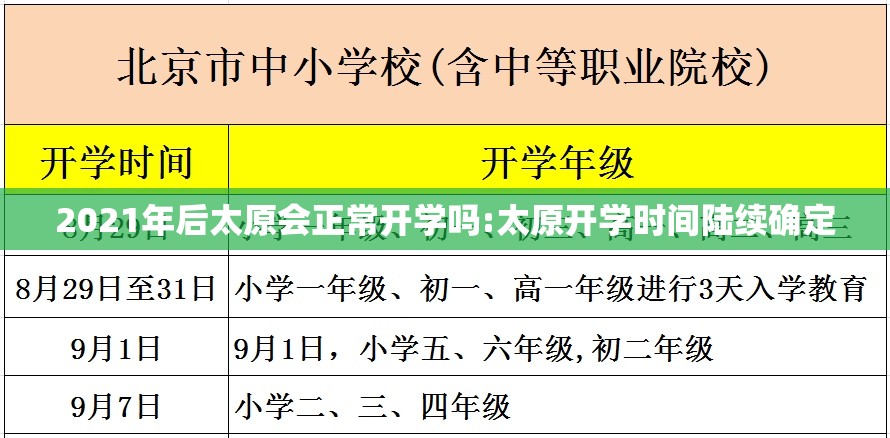 2021年后太原会正常开学吗:太原开学时间陆续确定