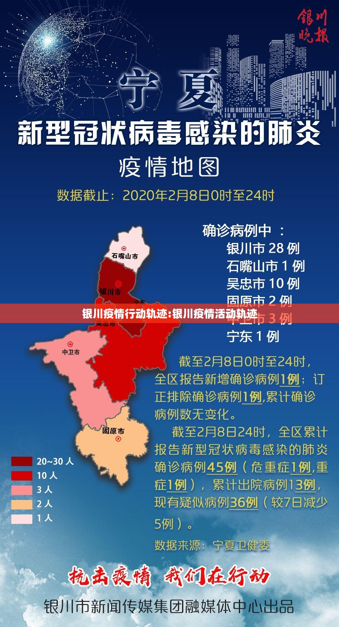 银川疫情行动轨迹:银川疫情活动轨迹