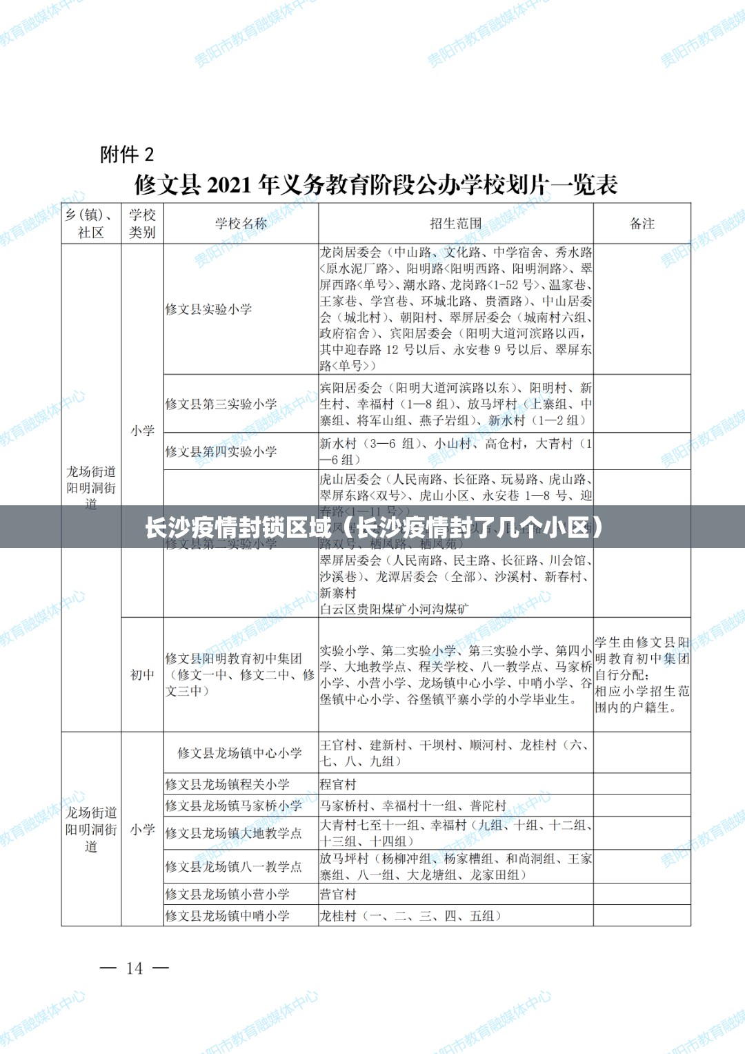 长沙疫情封锁区域（长沙疫情封了几个小区）